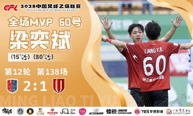 海口乐凯客场战胜成都蓉城，继续领跑中甲