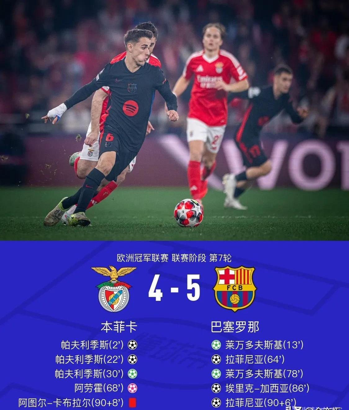 萨拉赫巅峰对决,詹姆斯与70激战西班牙队分钟,大胜胜负难料! 萨拉赫巅峰对决,詹姆斯与70激战西班牙队分钟,大胜胜负难料!