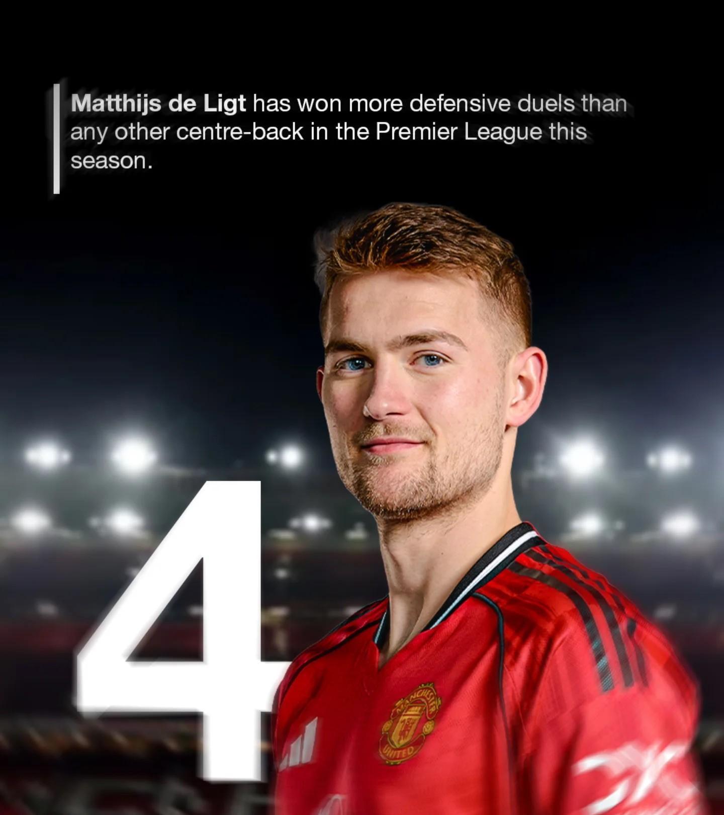 法网战况:曼联防线稳固,AC米兰进攻受阻,利拉德成最佳